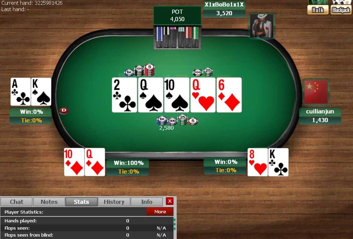 Những luật chơi Poker đơn giản mà người chơi cần biết khi tham gia